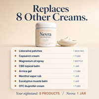 Nevra Nerve Relief Lotion