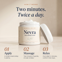 Nevra Nerve Relief Lotion