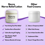 Nevra Nerve Relief Lotion